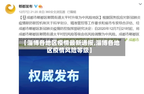 【淄博各地区疫情最新通报,淄博各地区疫情风险等级】-第2张图片