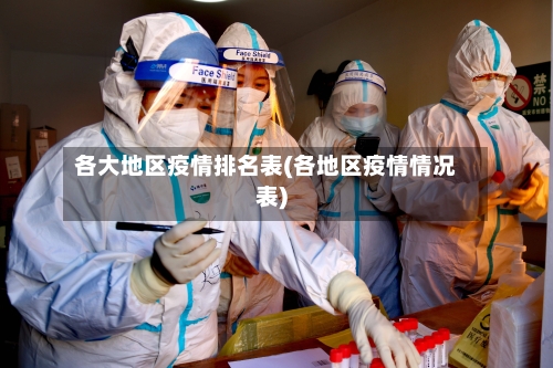 各大地区疫情排名表(各地区疫情情况表)-第3张图片