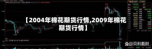 【2004年棉花期货行情,2009年棉花期货行情】-第3张图片
