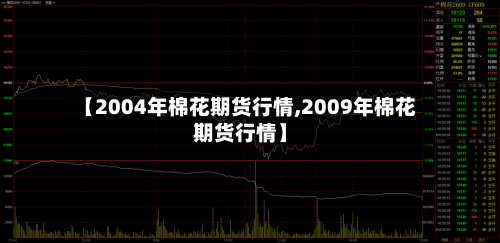 【2004年棉花期货行情,2009年棉花期货行情】