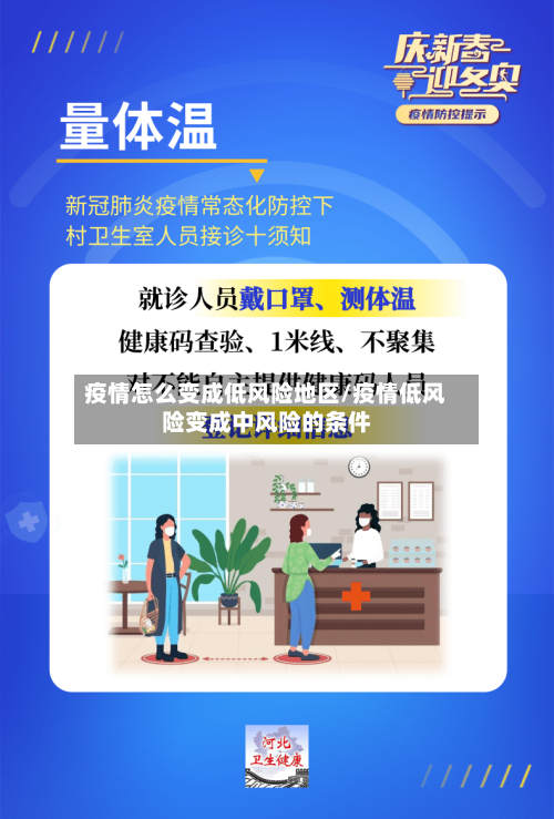 疫情怎么变成低风险地区/疫情低风险变成中风险的条件