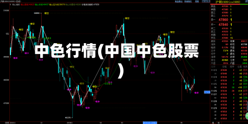 中色行情(中国中色股票)