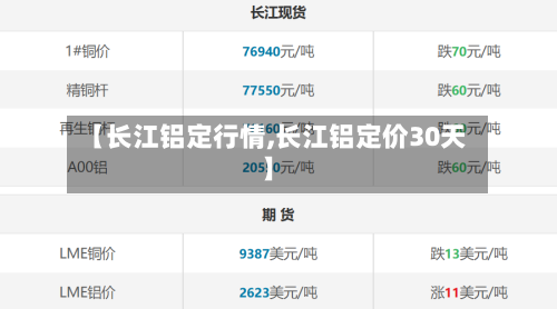 【长江铝定行情,长江铝定价30天】