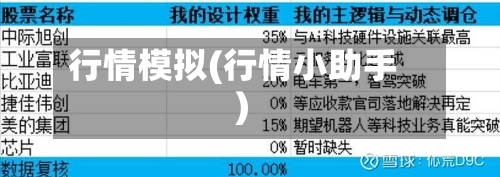 行情模拟(行情小助手)-第2张图片