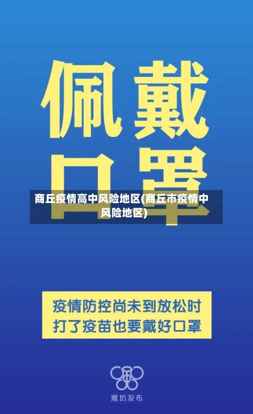 商丘疫情高中风险地区(商丘市疫情中风险地区)