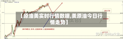 【原油美实时行情数据,美原油今日行情走势】