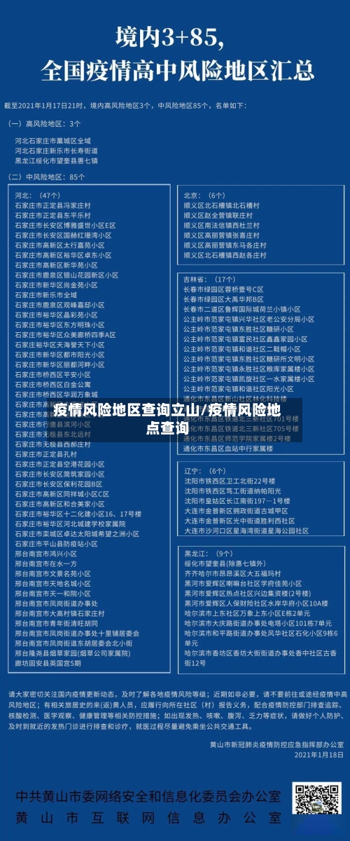 疫情风险地区查询立山/疫情风险地点查询-第3张图片