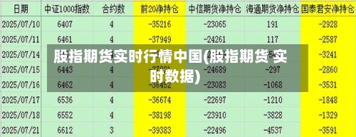 股指期货实时行情中国(股指期货 实时数据)-第3张图片