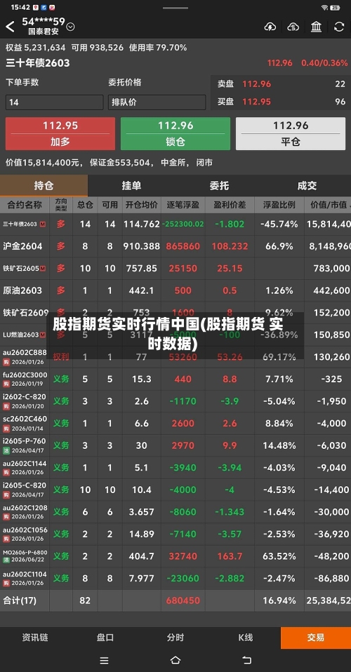 股指期货实时行情中国(股指期货 实时数据)