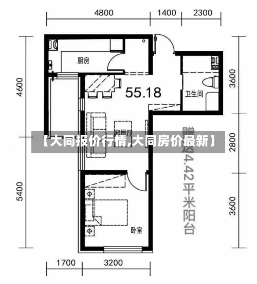 【大同报价行情,大同房价最新】-第3张图片