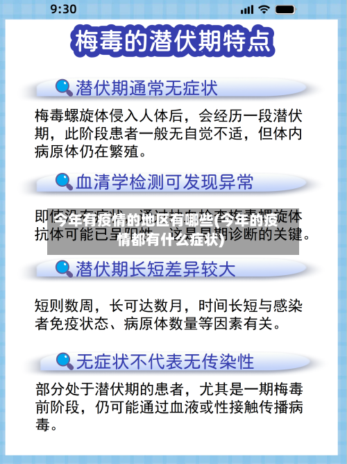 今年有疫情的地区有哪些(今年的疫情都有什么症状)-第3张图片