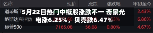 5月22日热门中概股涨跌不一 奇景光电涨6.25%，贝壳跌6.47%
