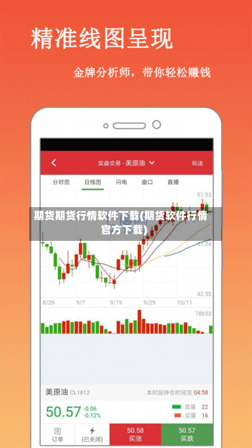 期货期货行情软件下载(期货软件行情官方下载)