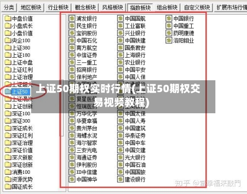 上证50期权实时行情(上证50期权交易视频教程)-第3张图片