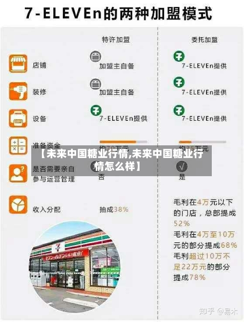 【未来中国糖业行情,未来中国糖业行情怎么样】-第3张图片