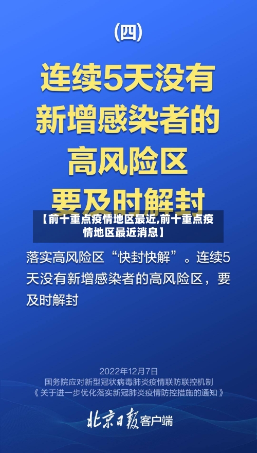 【前十重点疫情地区最近,前十重点疫情地区最近消息】-第3张图片