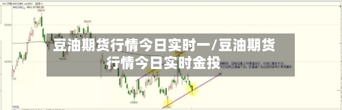 豆油期货行情今日实时一/豆油期货行情今日实时金投