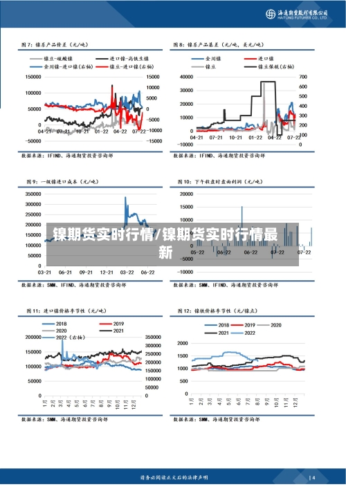 镍期货实时行情/镍期货实时行情最新