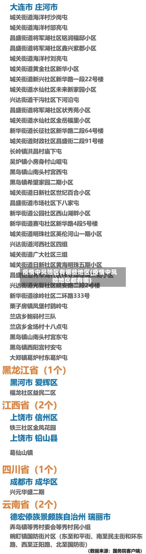 疫情中风险区有哪些地区(疫情中风险地区都有哪)-第3张图片
