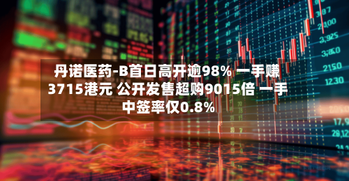 丹诺医药-B首日高开逾98% 一手赚3715港元 公开发售超购9015倍 一手中签率仅0.8%-第3张图片