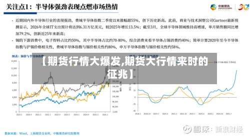 【期货行情大爆发,期货大行情来时的征兆】-第3张图片
