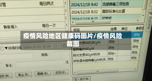 疫情风险地区健康码图片/疫情风险截图-第2张图片