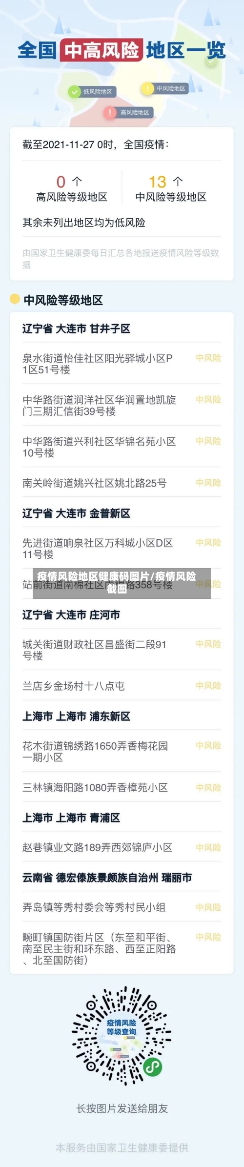疫情风险地区健康码图片/疫情风险截图