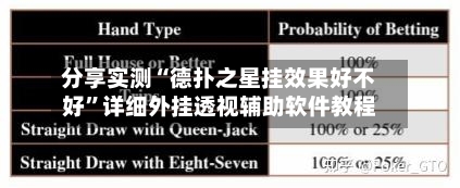 分享实测“德扑之星挂效果好不好	”详细外挂透视辅助软件教程-第2张图片