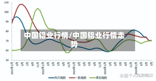 中国铝业行情/中国铝业行情走势-第2张图片