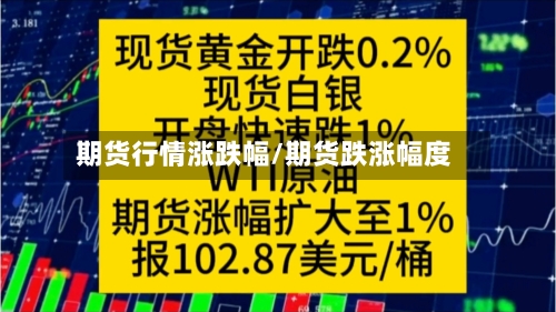期货行情涨跌幅/期货跌涨幅度-第2张图片