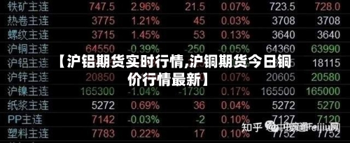 【沪铝期货实时行情,沪铜期货今日铜价行情最新】