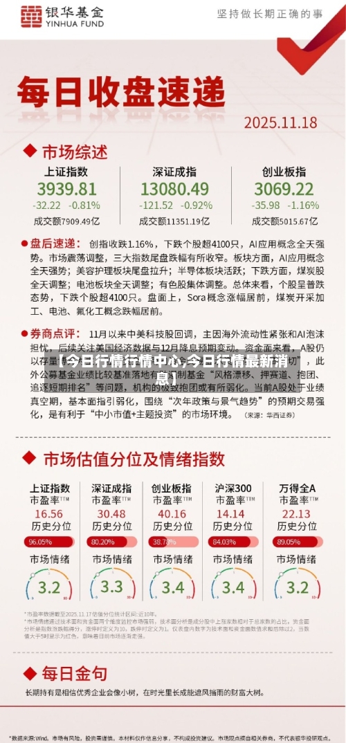 【今日行情行情中心,今日行情最新消息】-第3张图片