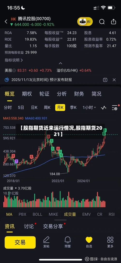 【股指期货近来运行情况,股指期货2021】