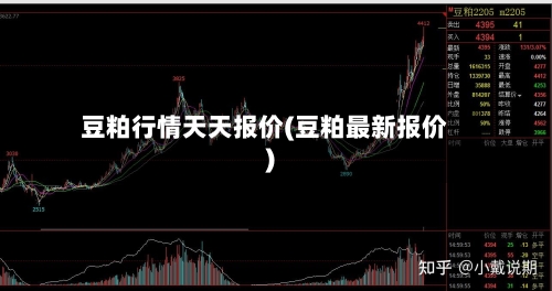 豆粕行情天天报价(豆粕最新报价)-第3张图片