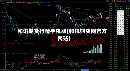和讯期货行情手机版(和讯期货网官方网站)