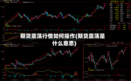 期货震荡行情如何操作(期货震荡是什么意思)