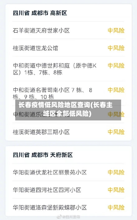 长春疫情低风险地区查询(长春主城区全部低风险)
