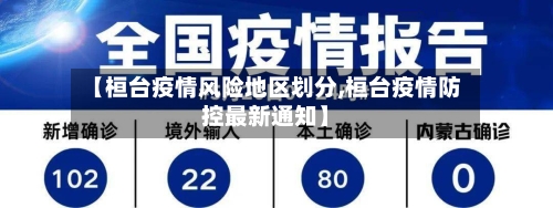 【桓台疫情风险地区划分,桓台疫情防控最新通知】