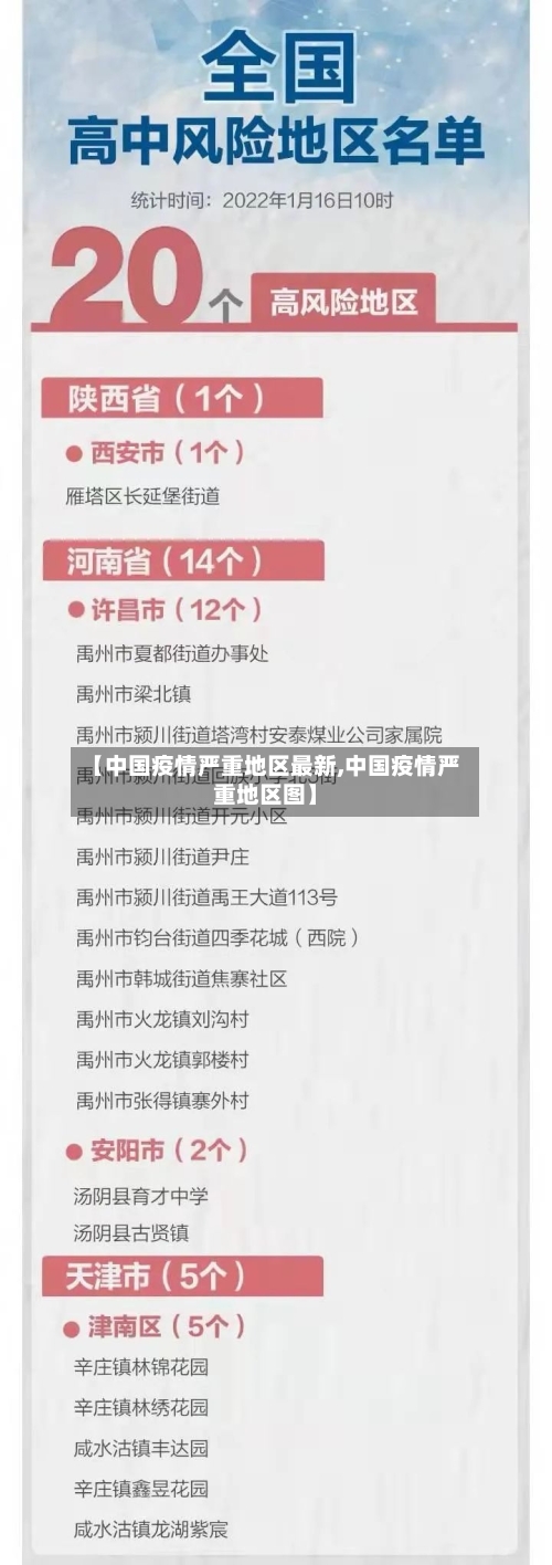 【中国疫情严重地区最新,中国疫情严重地区图】-第2张图片