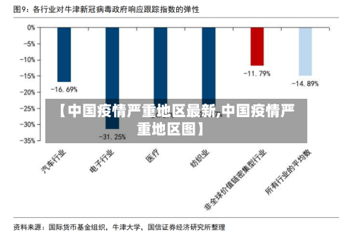 【中国疫情严重地区最新,中国疫情严重地区图】