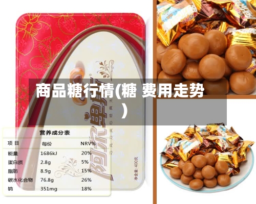 商品糖行情(糖 费用走势)