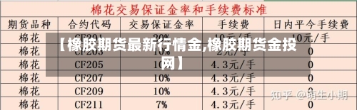 【橡胶期货最新行情金,橡胶期货金投网】-第2张图片