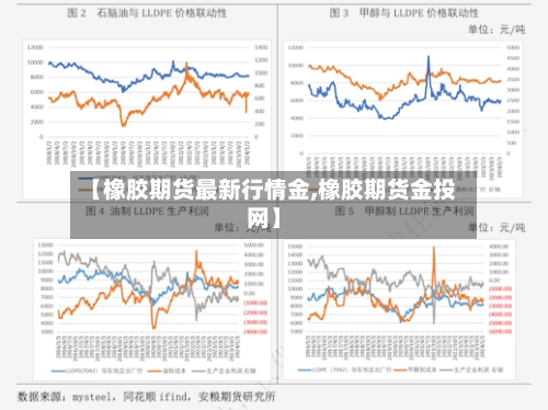 【橡胶期货最新行情金,橡胶期货金投网】