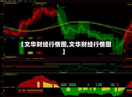 【文华财经行情图,文华财经行情图】