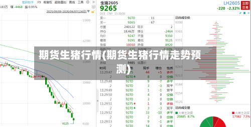 期货生猪行情(期货生猪行情走势预测)-第2张图片
