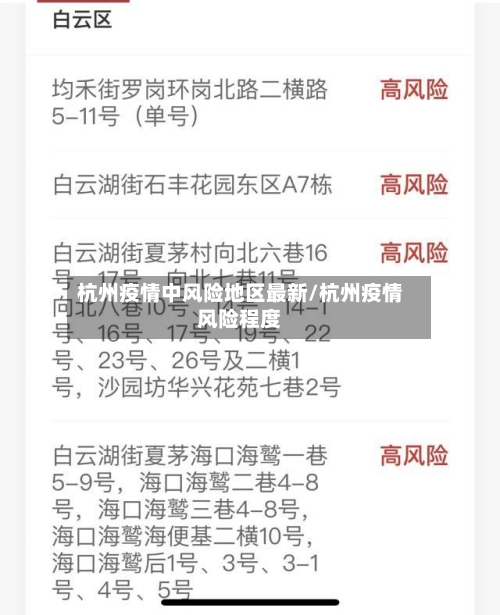 杭州疫情中风险地区最新/杭州疫情风险程度-第2张图片