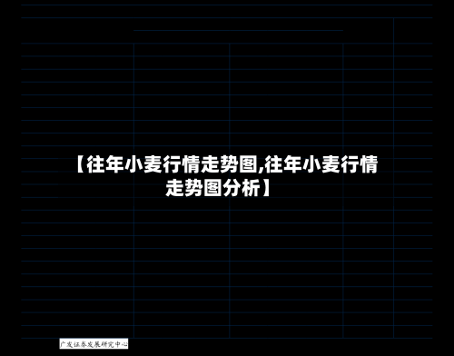 【往年小麦行情走势图,往年小麦行情走势图分析】