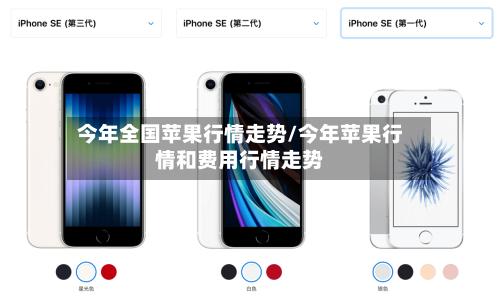 今年全国苹果行情走势/今年苹果行情和费用行情走势