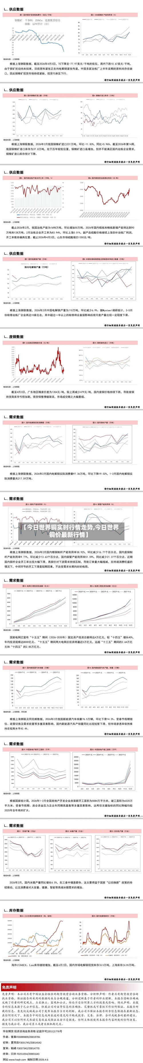 【今日世界铜实时行情走势,今日世界铜价最新行情】-第3张图片