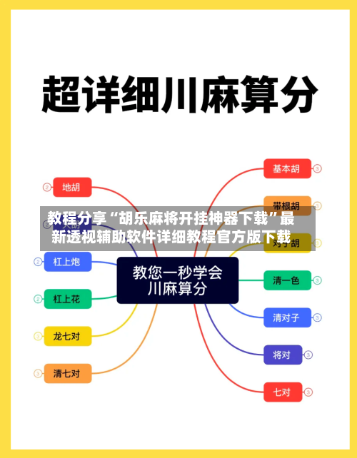 教程分享“胡乐麻将开挂神器下载”最新透视辅助软件详细教程官方版下载